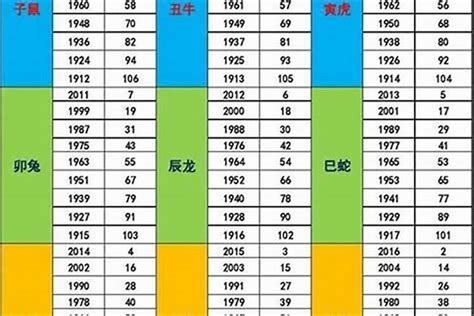 1987年生肖|1987年属什么生肖 1987年属什么生肖属兔